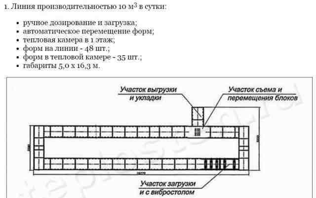  или меняю оборудование "Теплостен"