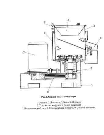 Агломератор SLA-600