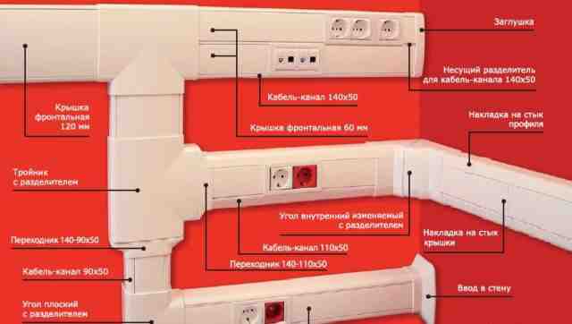  DKC 110x50 IN-Liner front с фурнитурой