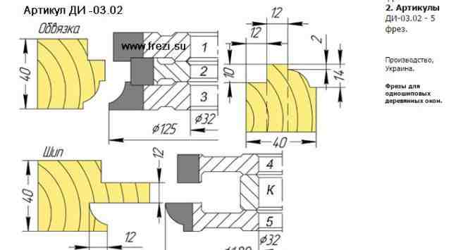 Фрезы по дереву для изготовления окон