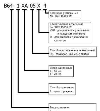 Пневмораспределитель В64-14а 05ухл4