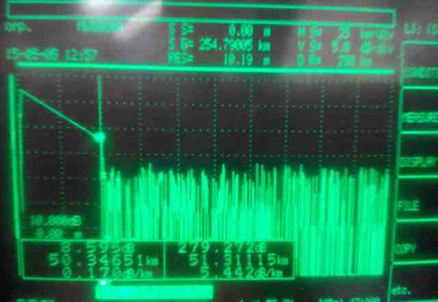 Рефлектометр оптический Anritsu MW9060A