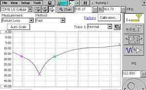 Портативный Анализатор афу и ксв Tektronix NetTek