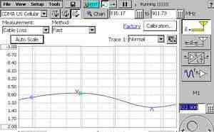 Портативный Анализатор афу и ксв Tektronix NetTek