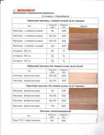 Самоклеящиеся (бесклеевые) тефлоновые ленты(ptfe)
