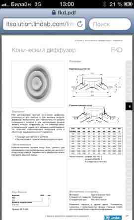 Вентиляция/Диффузор FKD 400 фирмы Lindab