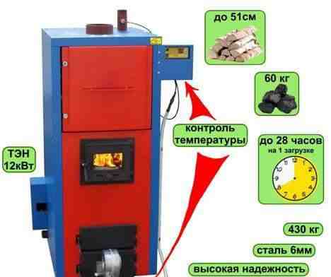 Котел отопления пиролизный длительного горения