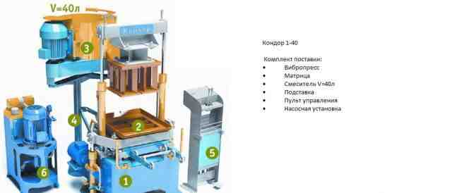 Вибропресс кондор 1-40 220