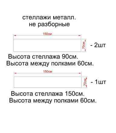 Стеллажи металлические не разборные