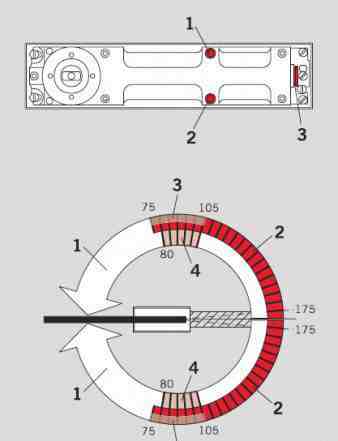 Напольные доводчики dorma BTS 80 EN4