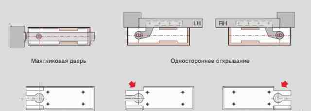 Напольные доводчики dorma BTS 80 EN4