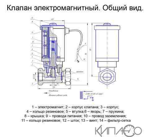 Клапан электромагнитный газовый кэг-15/6-0.25