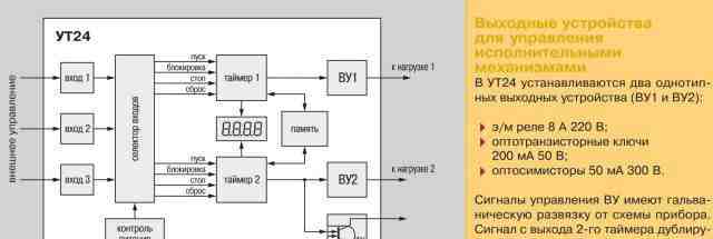 Реле времени овен ут24