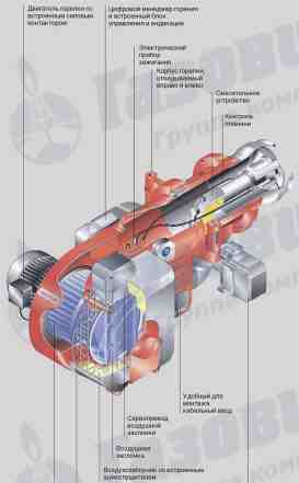 Горелка газовая Weishaupt WM-G30/3-A исп. ZM, DN65