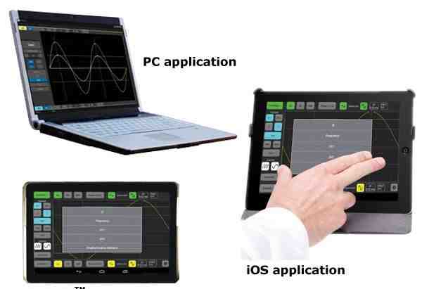 Цифровой WiFi осциллограф Velleman WFS210