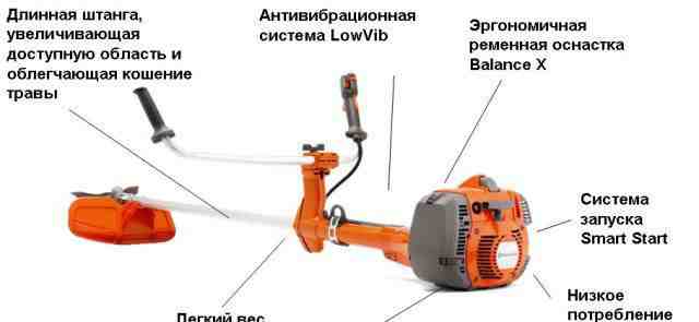 Мотокоса Husqvarna 545RX новая. (в упаковке)