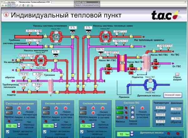 По TAC Vista 5 автономное