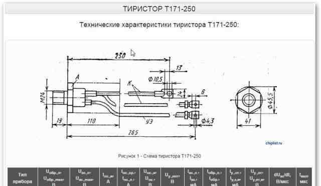 Тиристоры большой мощности