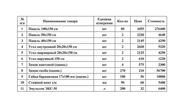  мелкощитовую опалубку