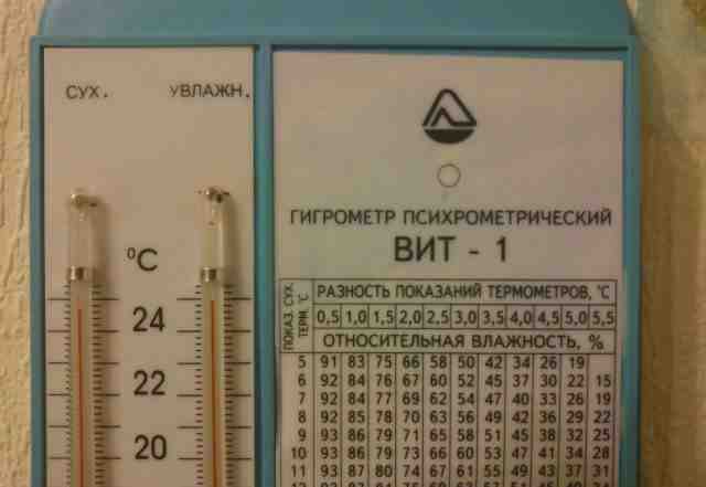 Гигрометр психрометрический вит-1