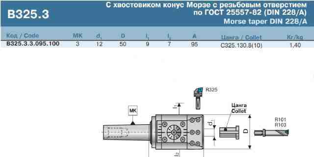  расточной патрон