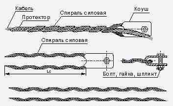 Зажим натяжной нсо-12.7-14(17)