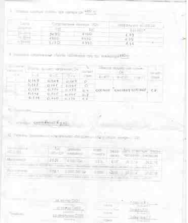 Трансформатор тмз-2500/10/04 д/ун-11