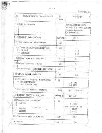 Умпб-1.0 производство пенобетона