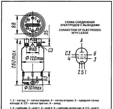 Лампы гу-80 и гу-81М