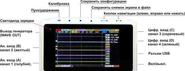 DSO Quad суперкомпактный цифровой осциллограф 4кан