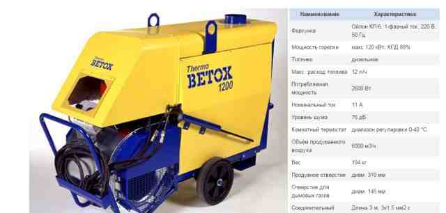 Тепловые пушки Betox